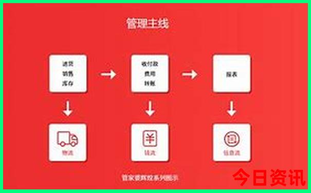 唐山亲子一日游最佳地方