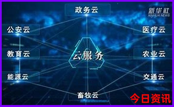 合肥二日游必去景点