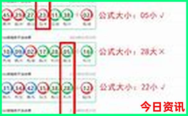 十大经典旅游路线