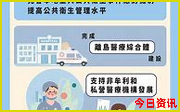 东北 夏季旅游攻略