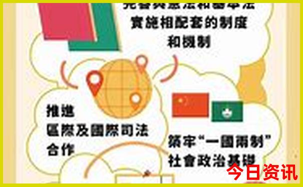 四五日游去哪里好玩